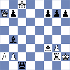 Asish Panda - Weetik (chess.com INT, 2025)