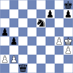 Modi - Leiva Rodriguez (Chess.com INT, 2020)