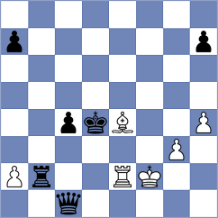 Yagiz - Milchev (chess.com INT, 2025)