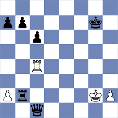 Nan M K Khine Hlyan - Johnson (chess.com INT, 2022)