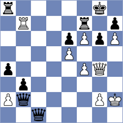 Jeet - Altini (chess.com INT, 2025)