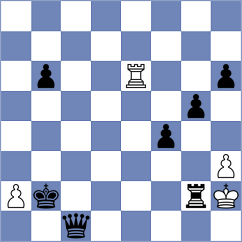 Estrada Nieto - Mayank (chess.com INT, 2025)