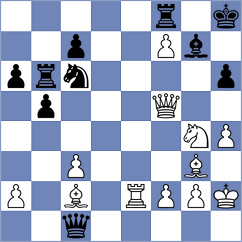 Svidler - Zhalmakhanov (Almaty KAZ, 2024)