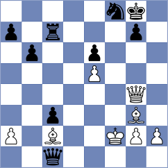 Kavri - Tabatabaei (chess.com INT, 2023)