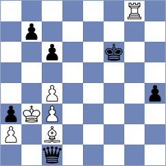 Mohammed - Rzayev (Abu Dhabi UAE, 2024)