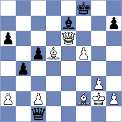 Hadzovic - Krzywda (chess.com INT, 2025)