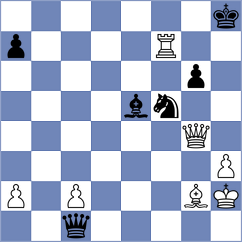 Jaiveer - Dmitrenko (chess.com INT, 2024)