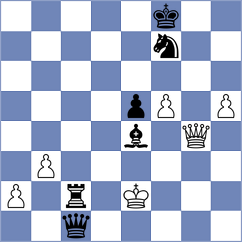 Novikova - Schill (Chess.com INT, 2021)