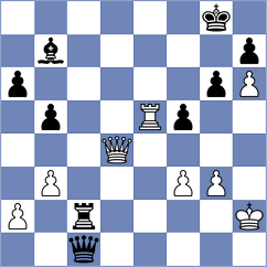 Asish Panda - Duda (chess.com INT, 2023)