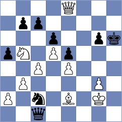 Diano - Kadric (chess.com INT, 2023)