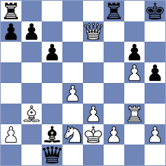 Tsolakidou - Muzychuk (Nicosia CYP, 2025)