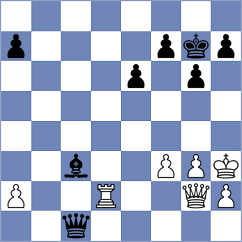 Grechikhin - Foygel (Framingham, 2001)