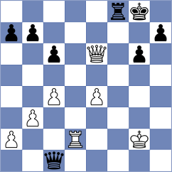 Dijk - Schulze (Groningen, 2004)