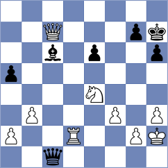 Hambleton - Koridze (chess.com INT, 2024)