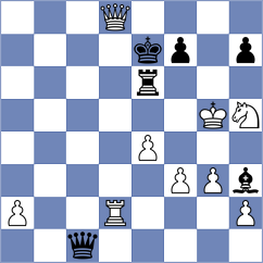 Ivanov - Perez Marco (Collado Villalba, 2004)