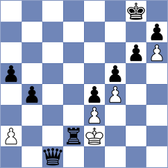 Dilmukhametov - Kuderinov (chess.com INT, 2022)