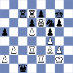 Djordjevic - Mouhamad (chess.com INT, 2021)