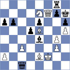 Gyenes - Bongo Akanga Ndjila (chess.com INT, 2025)