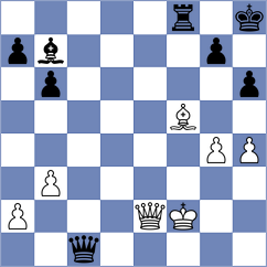Nefedov - Ibrahimli (Chess.com INT, 2021)