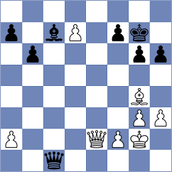 Terziev - Skiadopoulos (chess.com INT, 2023)