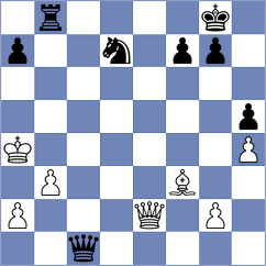 Sargsyan - Korkmaz (chess.com INT, 2024)