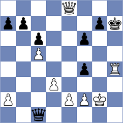 Garden - Chua (Dortmund GER, 2024)