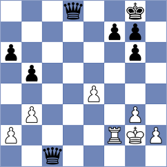Nagy - Le Tuan Minh (chess.com INT, 2021)