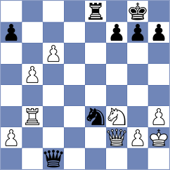 Heinig - Nguyen Duc Dung (chess.com INT, 2024)