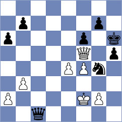 Waldhausen Gordon - Galchenko (chess.com INT, 2025)