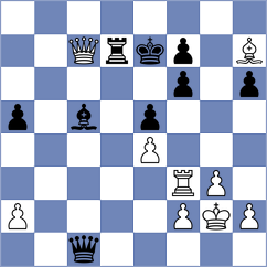 Boramanikar - Toroptseva (chess.com INT, 2025)