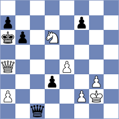 Behzad Nazif - Altucher (chess.com INT, 2025)