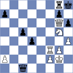 Rodin - Dukic (Chess.com INT, 2018)
