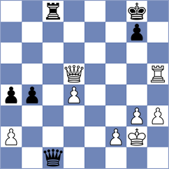 Batsiashvili - Schloffer (Rhodes GRE, 2025)