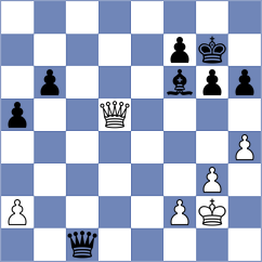 Bhatia - Lutz (chess.com INT, 2024)