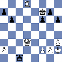 Rouast - Arabidze (chess.com INT, 2025)