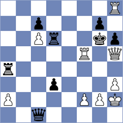 Nihal - Lobanov (chess.com INT, 2025)