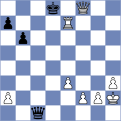 Howell - Ali Abdullahi (chess.com INT, 2022)