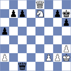 Rizzo - Garcia Correa (chess.com INT, 2025)