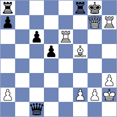 Guo - Klukin (chess.com INT, 2025)