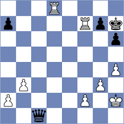 Vachier Lagrave - Baskakov (chess.com INT, 2024)