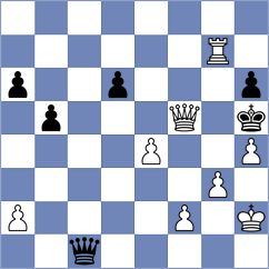 Roussel - Berard (Fouesnant, 2008)