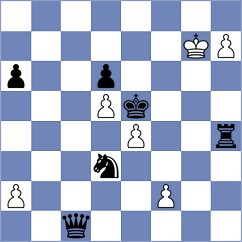 Sagalchik - Camacho (Princeton, 2012)