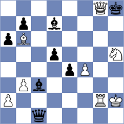 Arbunic Castro - White (chess.com INT, 2022)