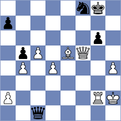 Zubov - Acosta (Chess.com INT, 2021)