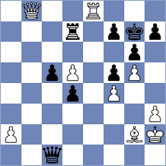 Steigman - Berti Contreras (ICC INT, 2000)