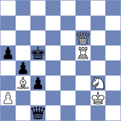 Alvarado - Potula (chess.com INT, 2024)