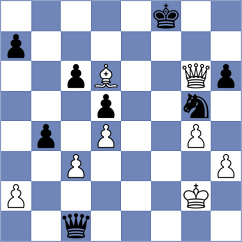 Medina - Dicen (chess.com INT, 2025)