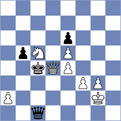 Gong Qianyun - Bjerre (chess.com INT, 2025)