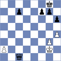 Solovjov - Claure Verastegui (chess.com INT, 2024)