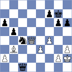 Bluebaum - Chigaev (chess.com INT, 2025)